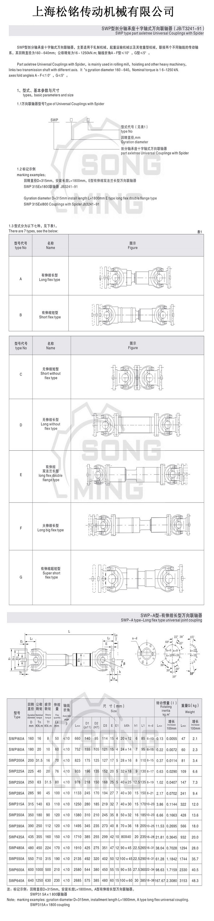 中文字幕 欧美精品 第1页